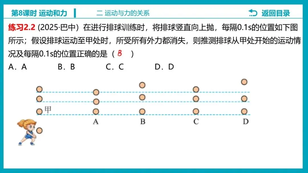 【希沃课件】刚更新的2026中考一轮复习 《力的示意图》原创希沃白板课件 第14张