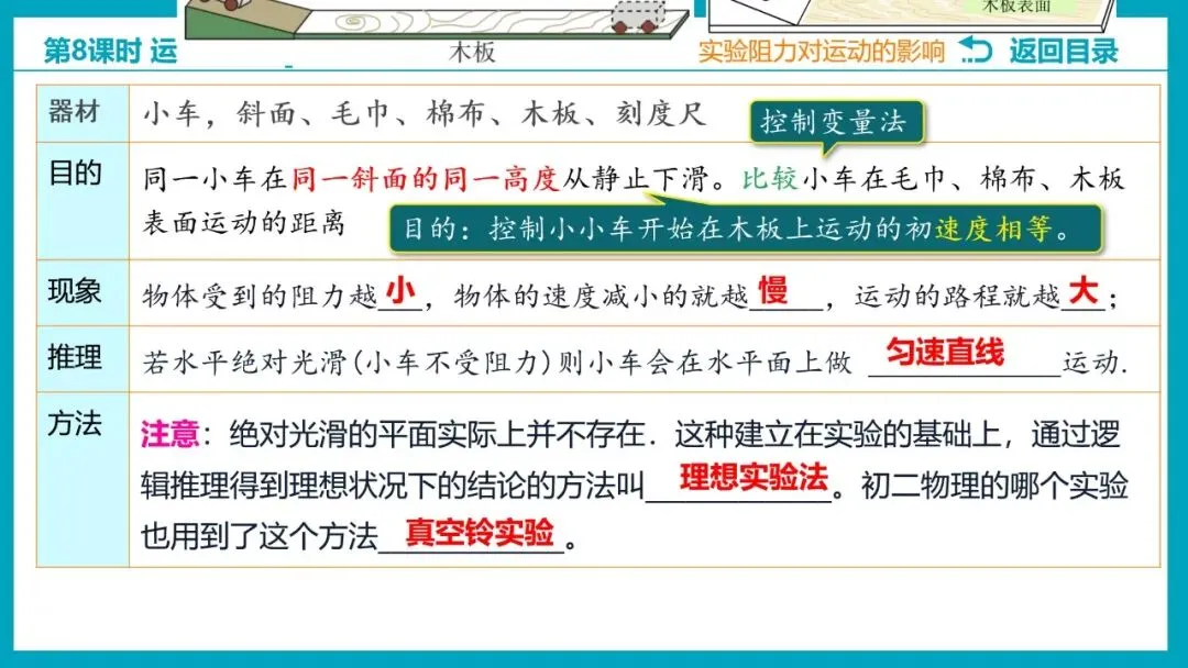 【希沃课件】刚更新的2026中考一轮复习 《力的示意图》原创希沃白板课件 第16张