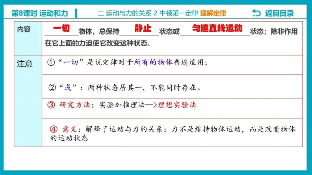【希沃课件】刚更新的2026中考一轮复习 《力的示意图》原创希沃白板课件 第17张