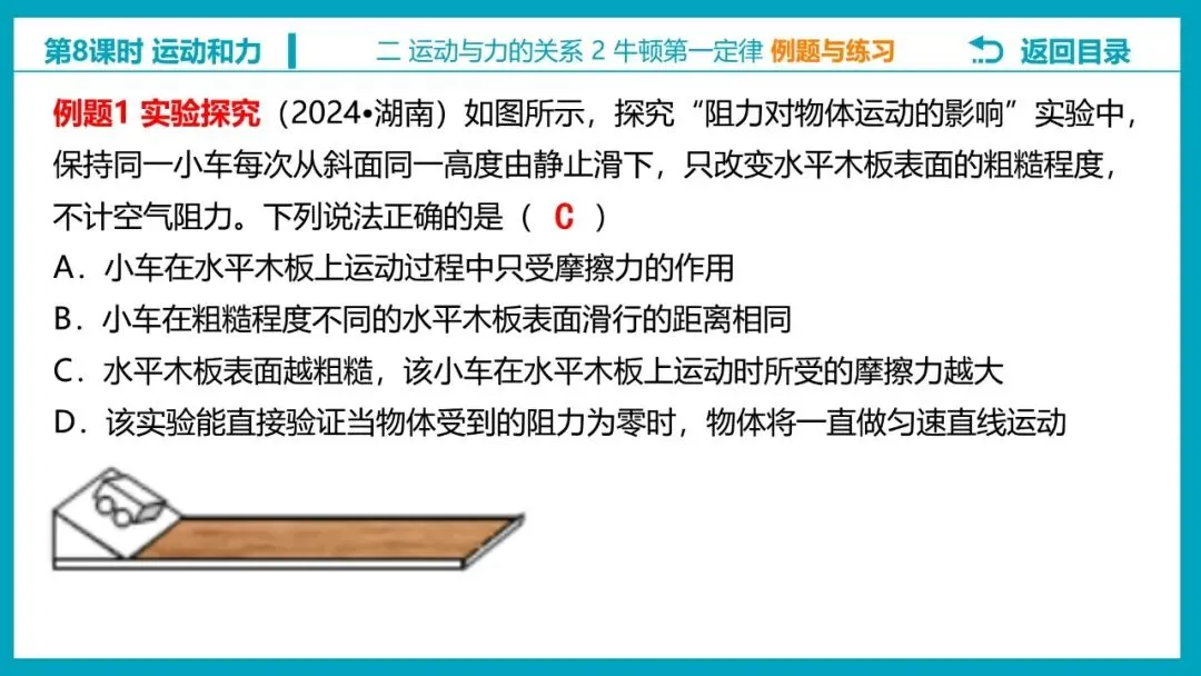 【希沃课件】刚更新的2026中考一轮复习 《力的示意图》原创希沃白板课件 第18张