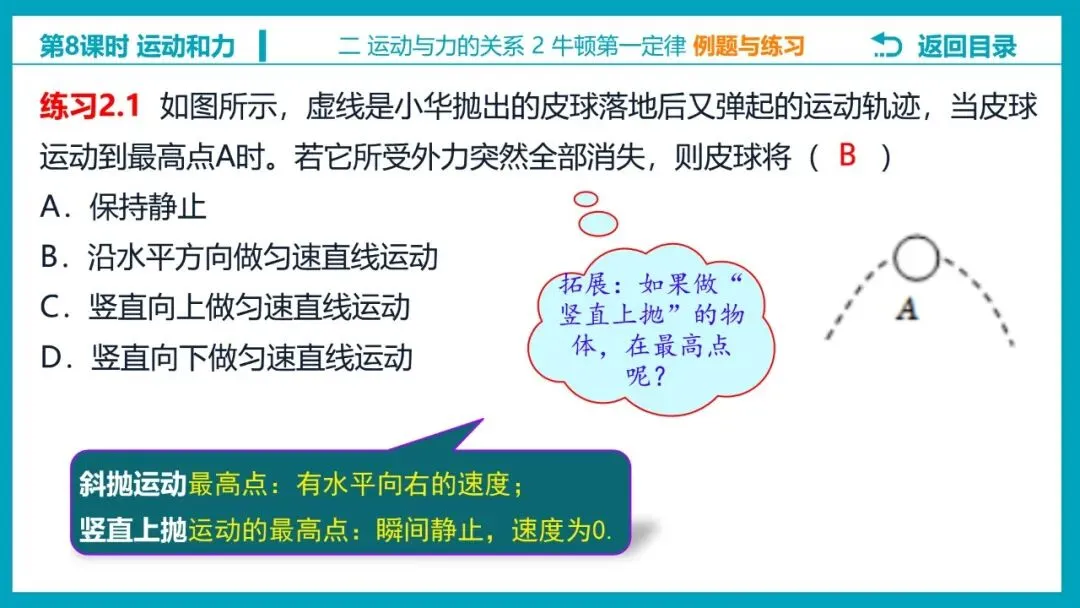 【希沃课件】刚更新的2026中考一轮复习 《力的示意图》原创希沃白板课件 第20张