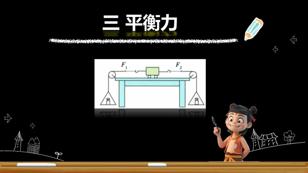 【希沃课件】刚更新的2026中考一轮复习 《力的示意图》原创希沃白板课件 第31张