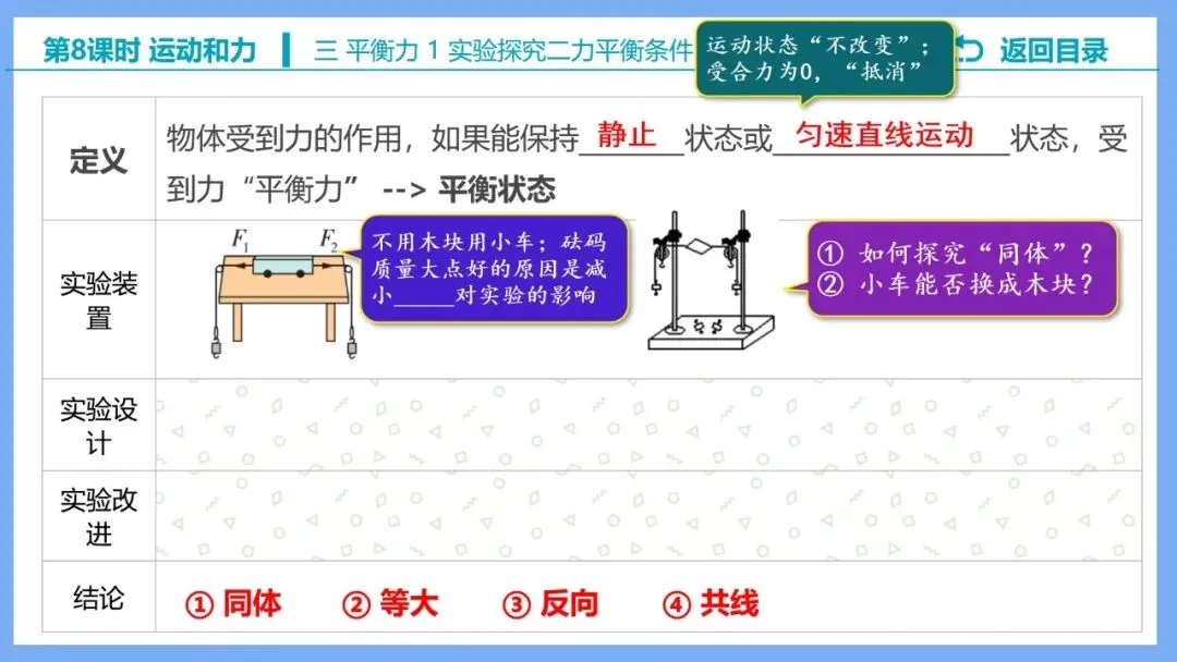【希沃课件】刚更新的2026中考一轮复习 《力的示意图》原创希沃白板课件 第32张