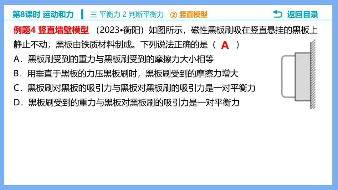 【希沃课件】刚更新的2026中考一轮复习 《力的示意图》原创希沃白板课件 第41张