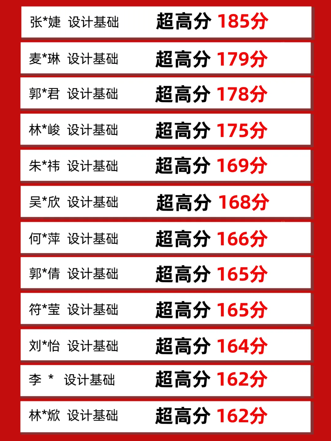 26升本设计基础、艺术概论真题回忆! 第5张
