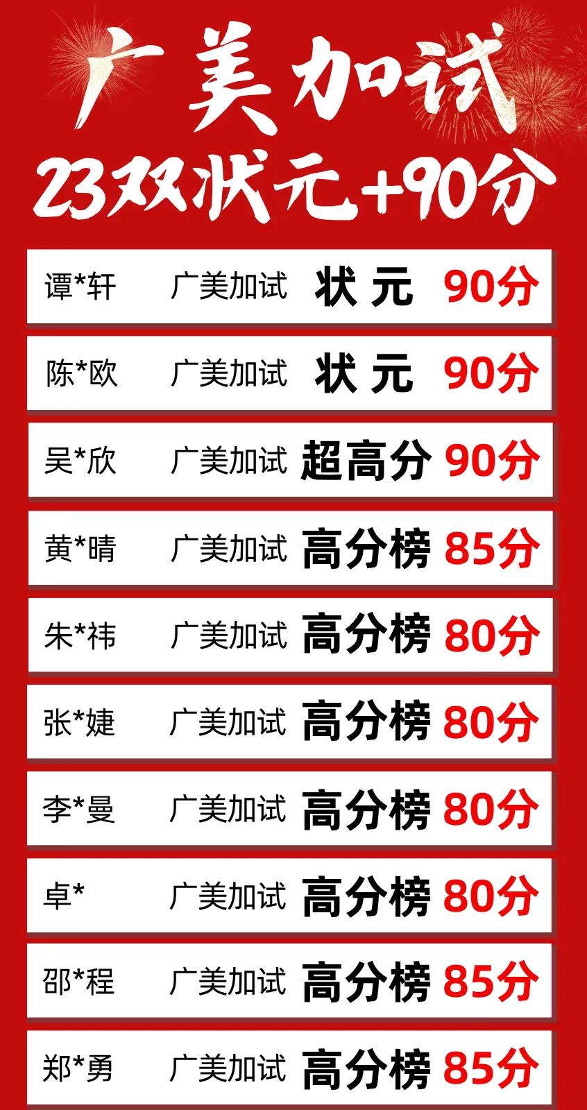 26升本设计基础、艺术概论真题回忆! 第6张