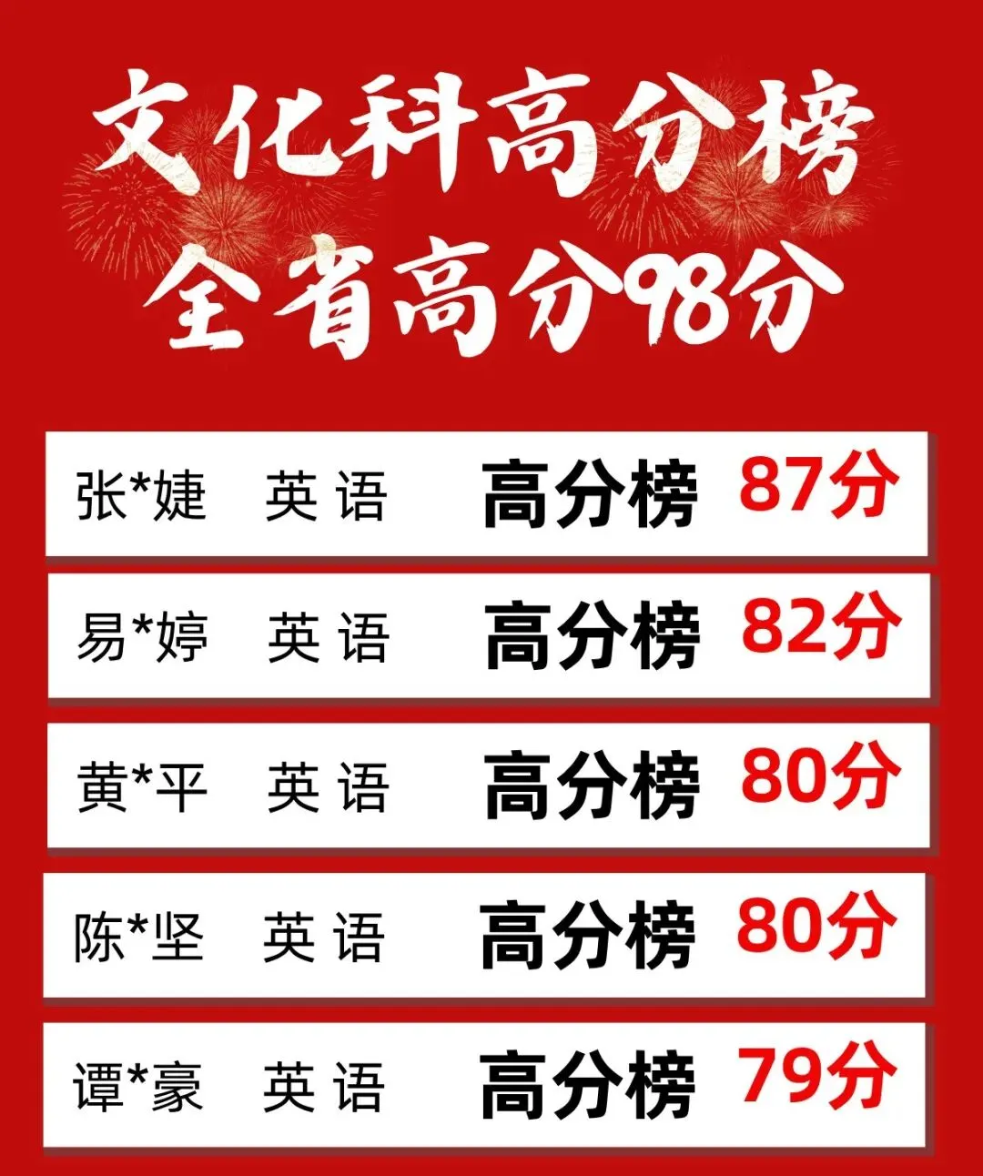 26升本设计基础、艺术概论真题回忆! 第9张