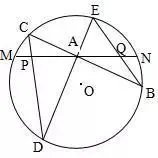 初中数学:做完这20道“几何难题”,中考不愁! 第10张 初中数学:做完这20道“几何难题”,中考不愁! 第10张