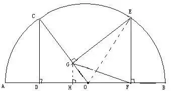 初中数学:做完这20道“几何难题”,中考不愁! 第23张 初中数学:做完这20道“几何难题”,中考不愁! 第23张