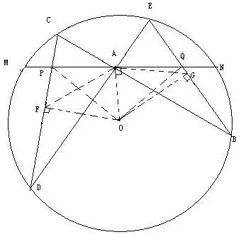初中数学:做完这20道“几何难题”,中考不愁! 第31张 初中数学:做完这20道“几何难题”,中考不愁! 第31张