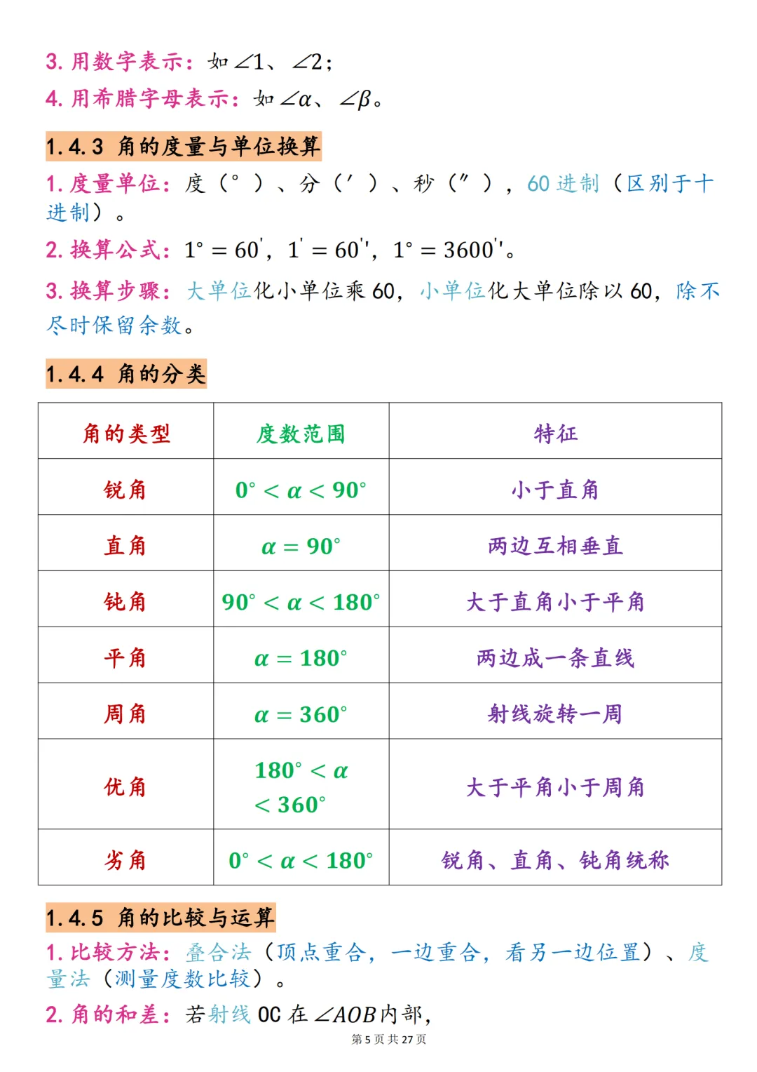 中考数学必背【重难点几何图形】,可打印 快收藏 第5张 中考数学必背【重难点几何图形】,可打印 快收藏 第5张