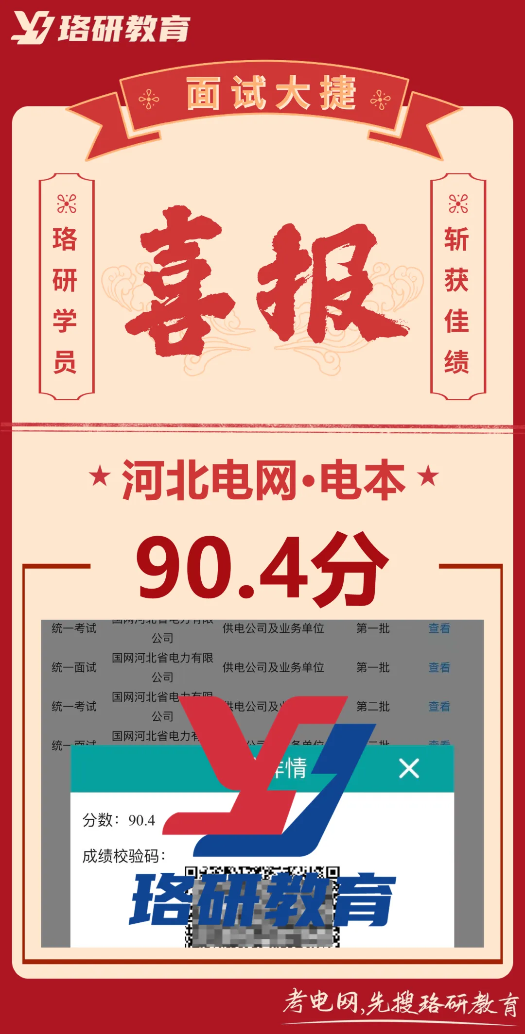 速领!26届国网二批各省市面试真题全出炉! 第6张