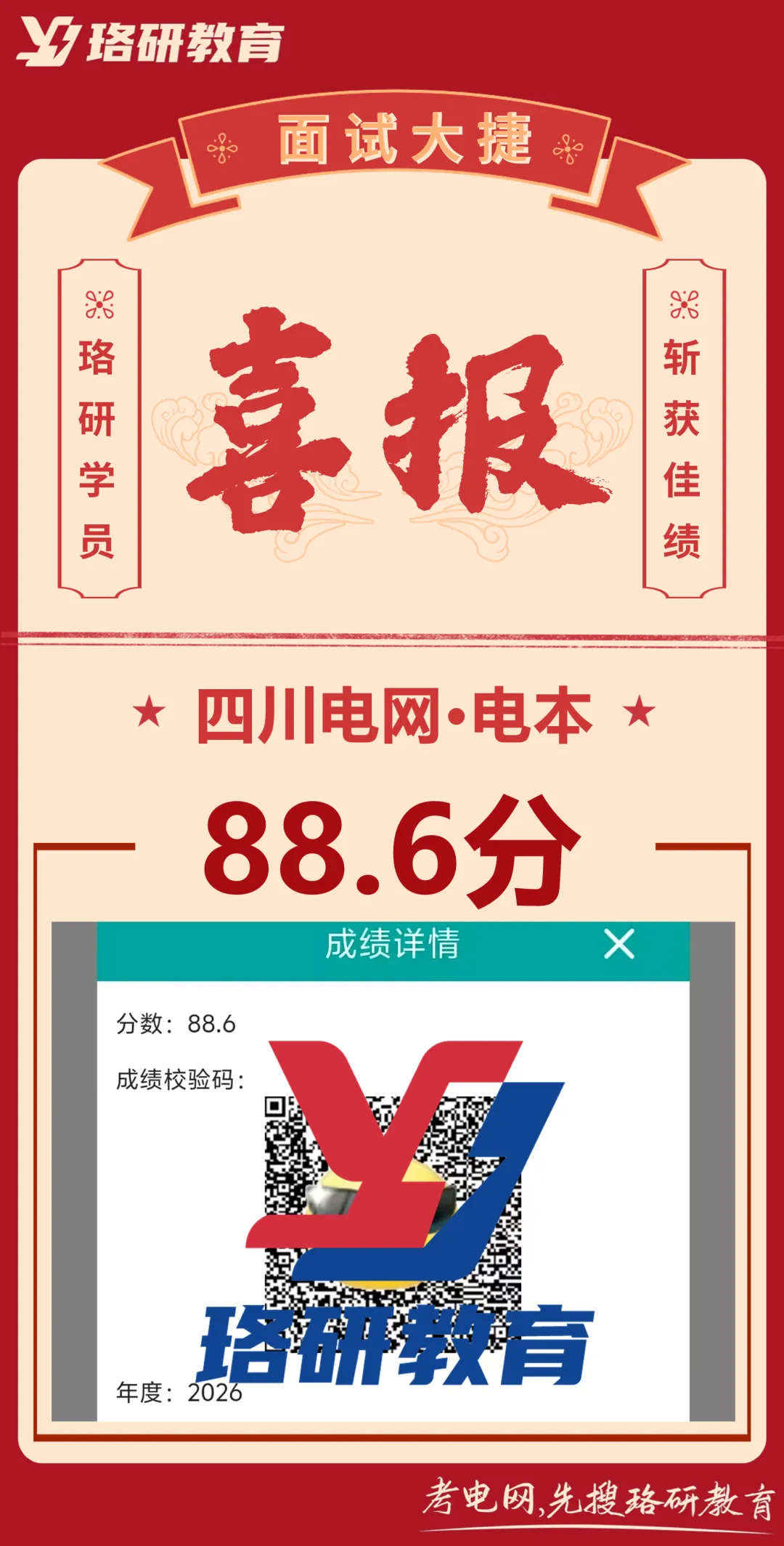 速领!26届国网二批各省市面试真题全出炉! 第10张