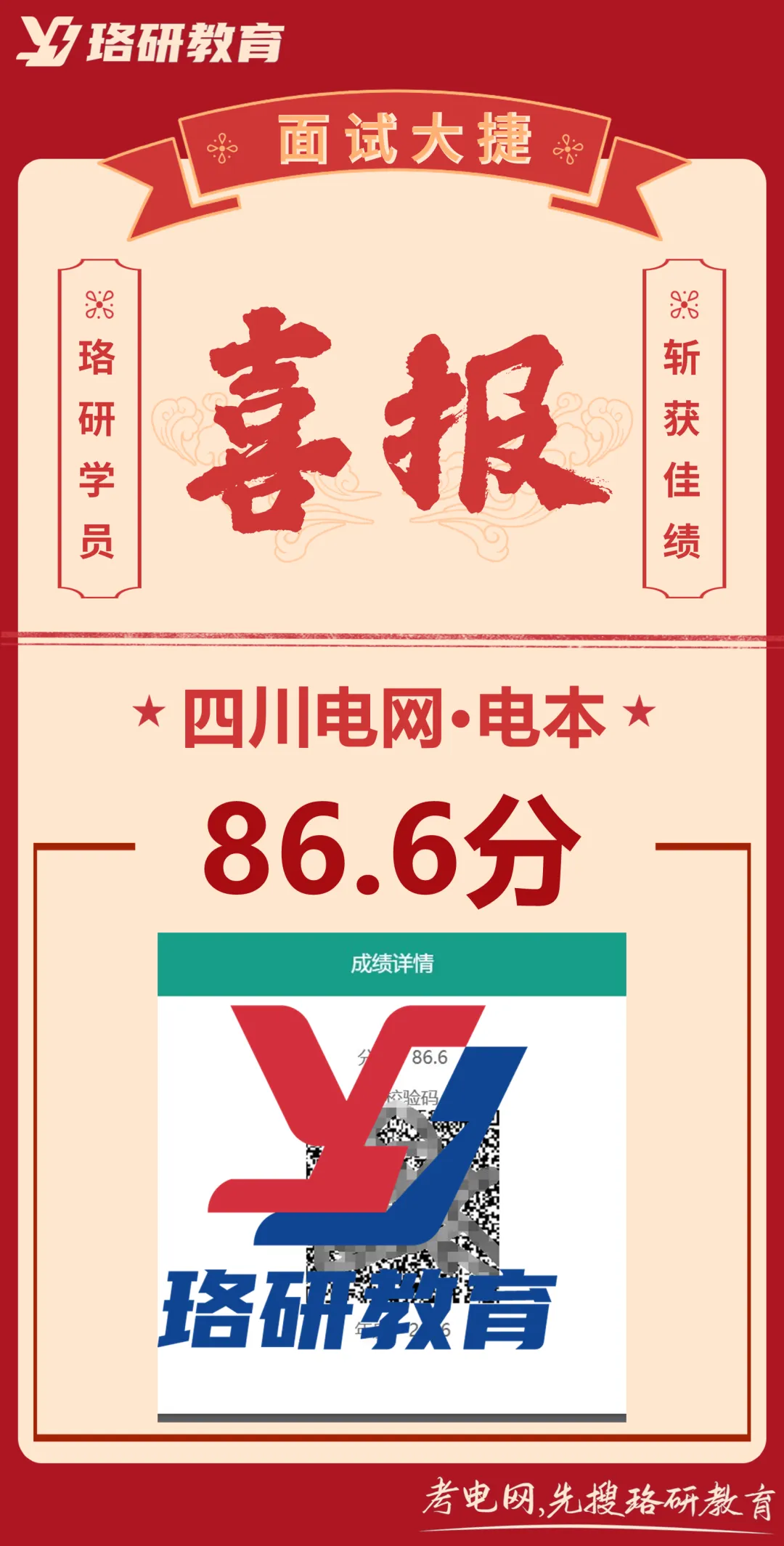 速领!26届国网二批各省市面试真题全出炉! 第24张