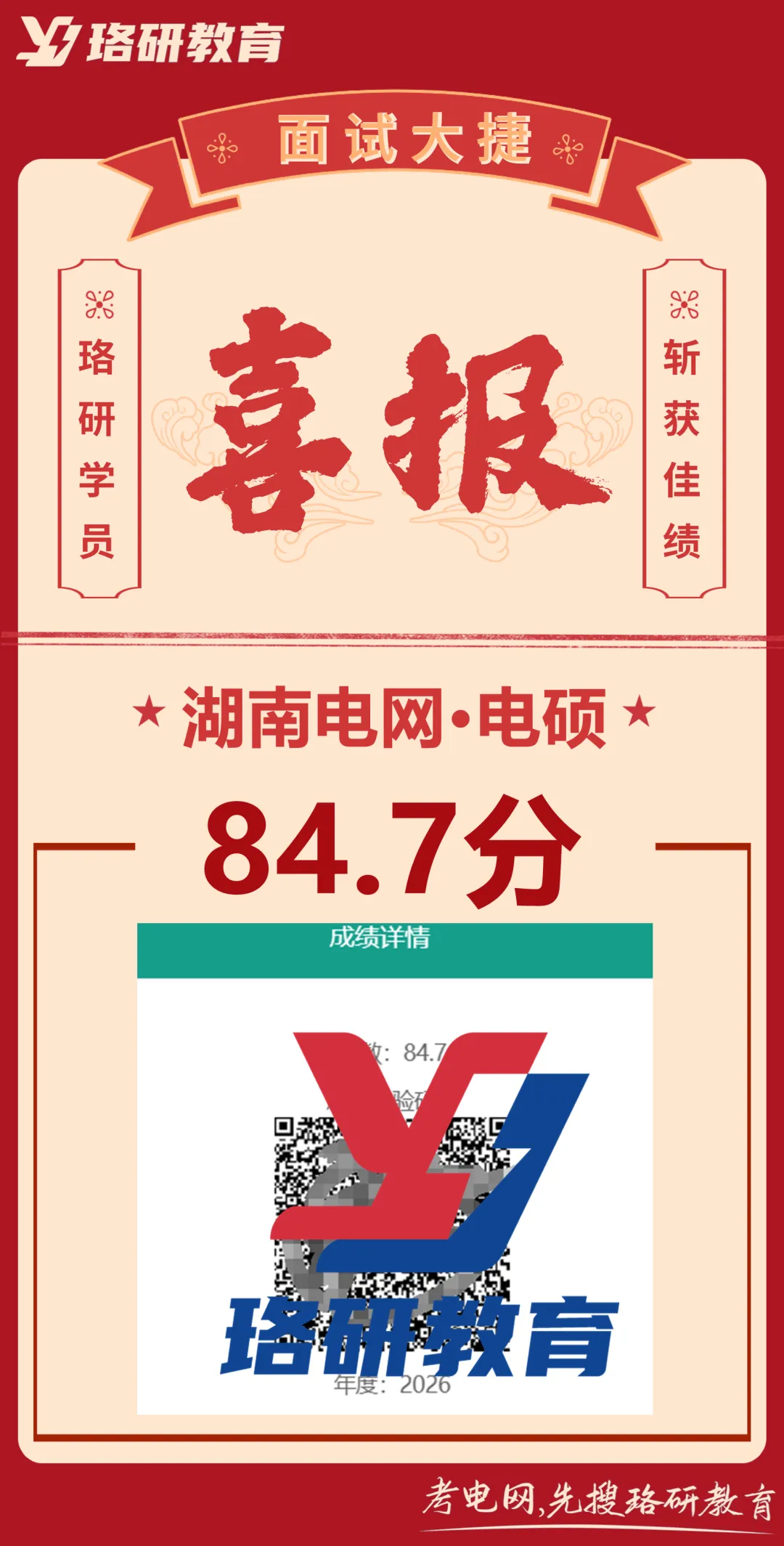 速领!26届国网二批各省市面试真题全出炉! 第42张