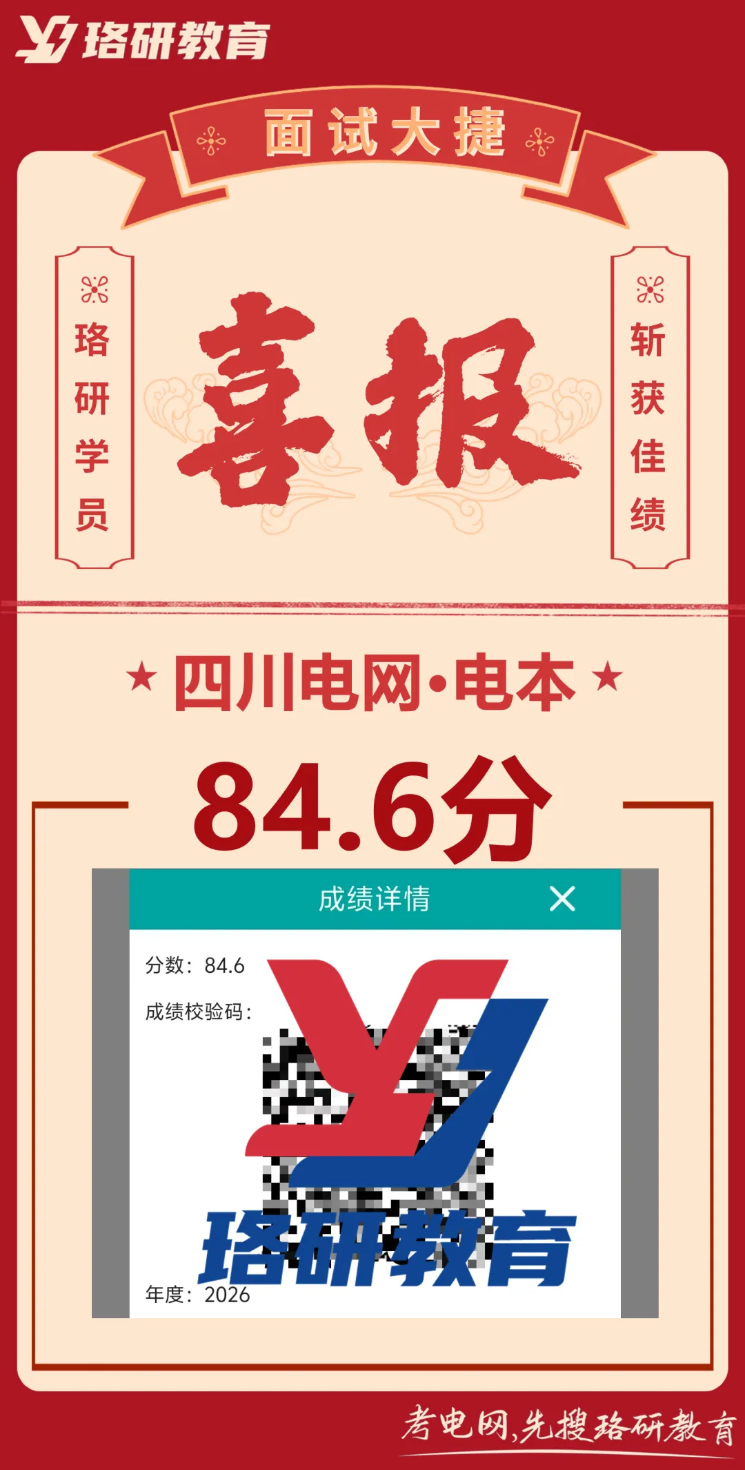 速领!26届国网二批各省市面试真题全出炉! 第44张