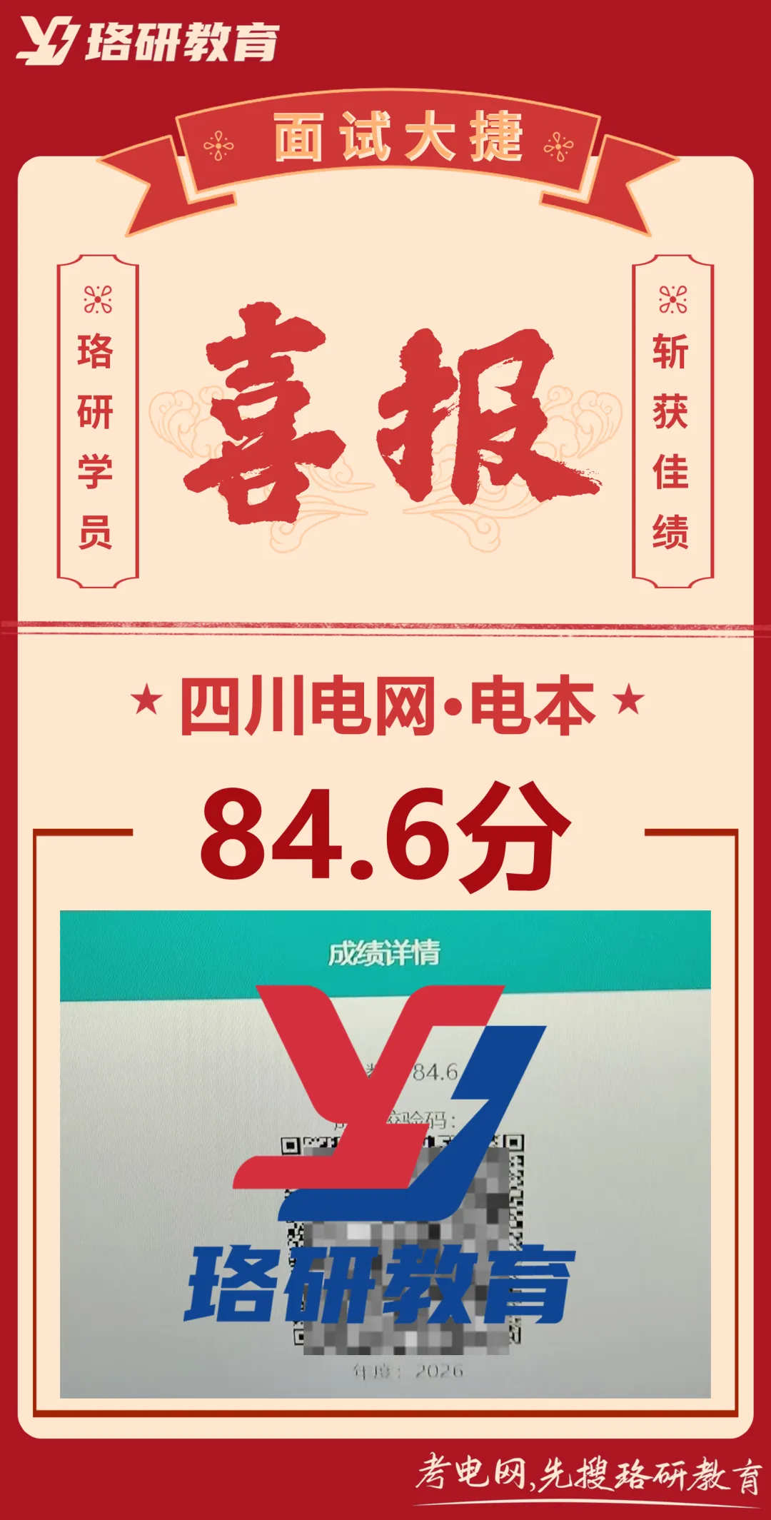 速领!26届国网二批各省市面试真题全出炉! 第45张