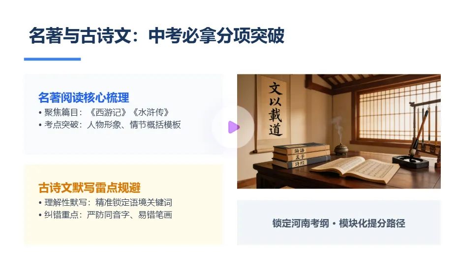 清华大学最新AI项目:2026河南中考提分冲刺攻略 第4张
