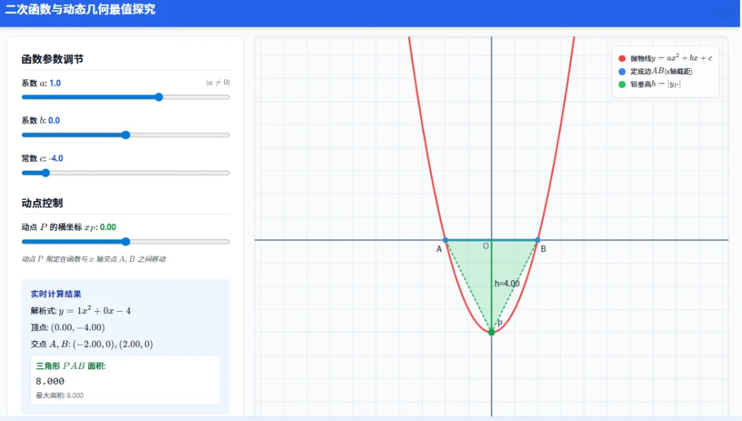 清华大学最新AI项目:2026河南中考提分冲刺攻略 第7张