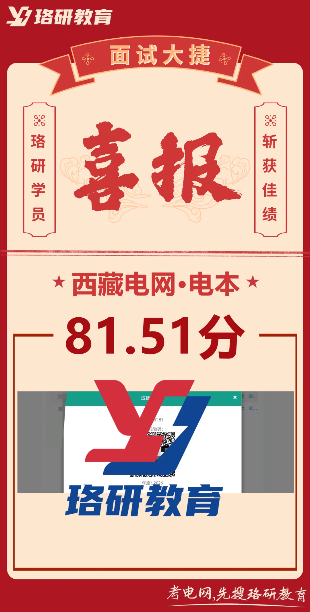 速领!26届国网二批各省市面试真题全出炉! 第65张