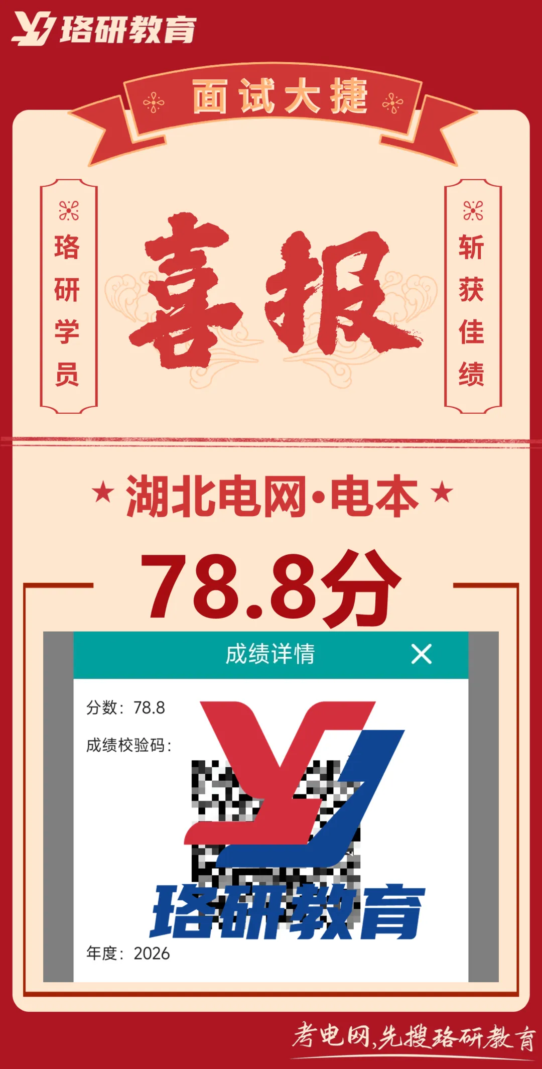 速领!26届国网二批各省市面试真题全出炉! 第73张