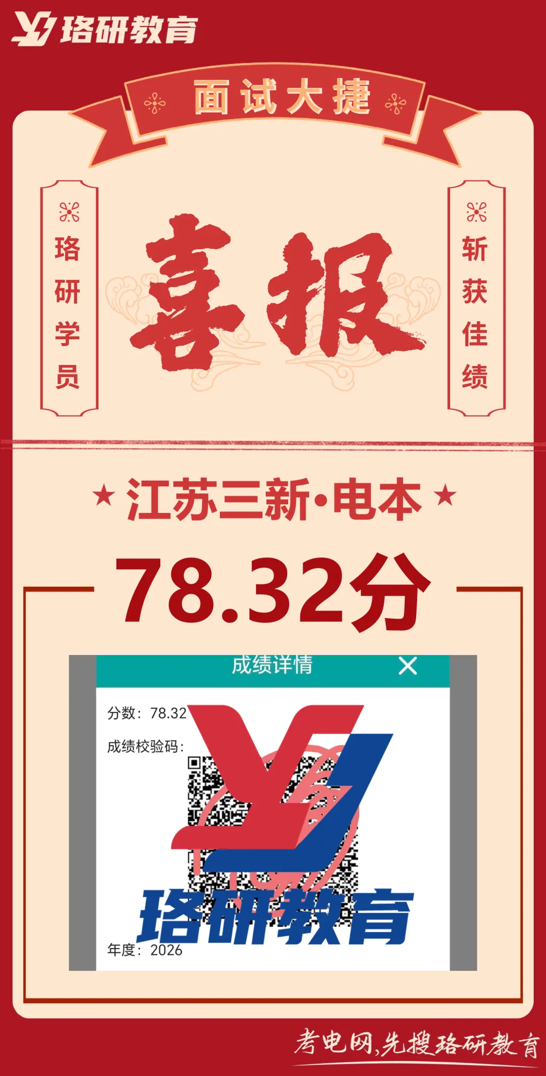 速领!26届国网二批各省市面试真题全出炉! 第74张