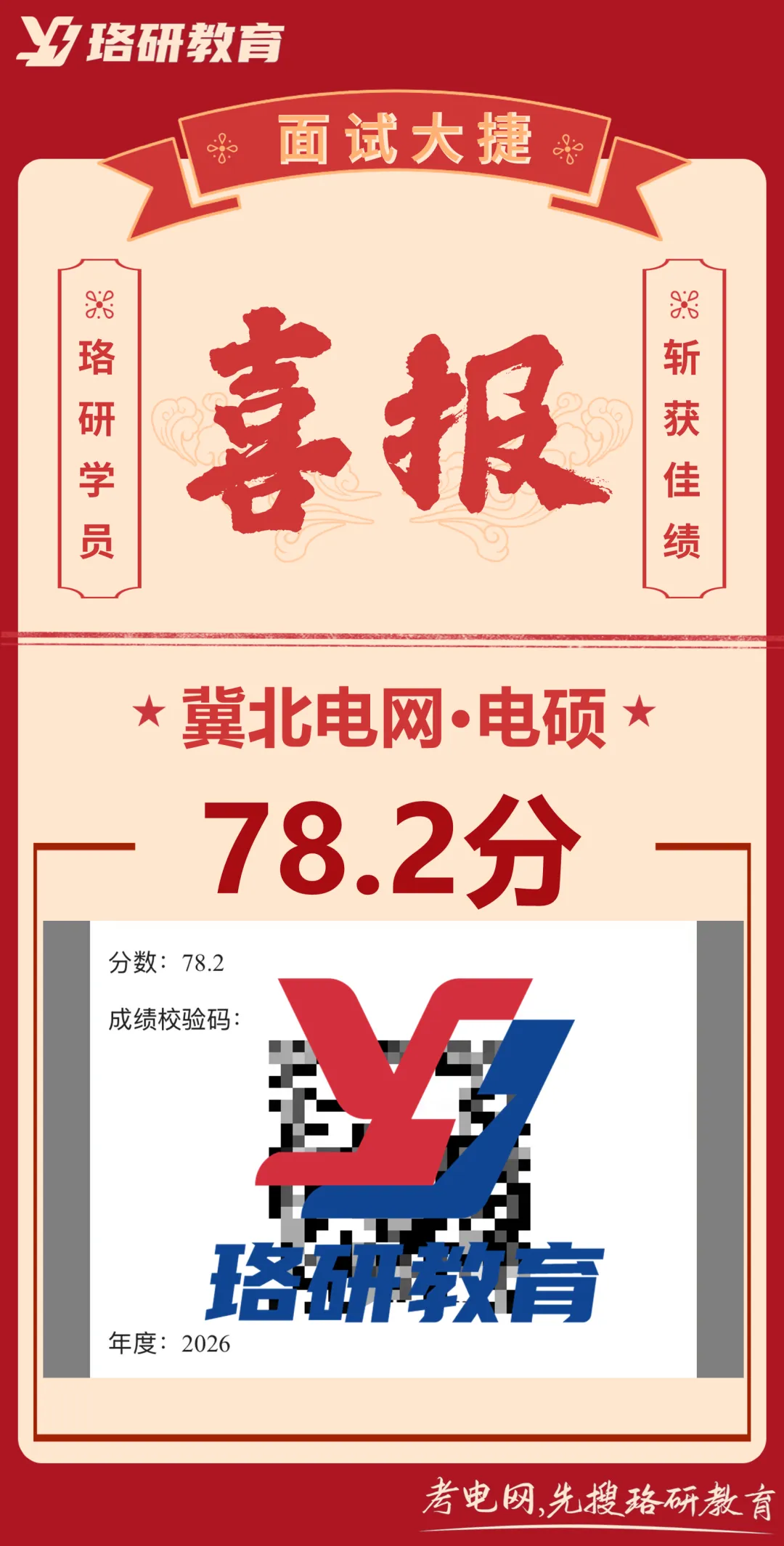 速领!26届国网二批各省市面试真题全出炉! 第75张