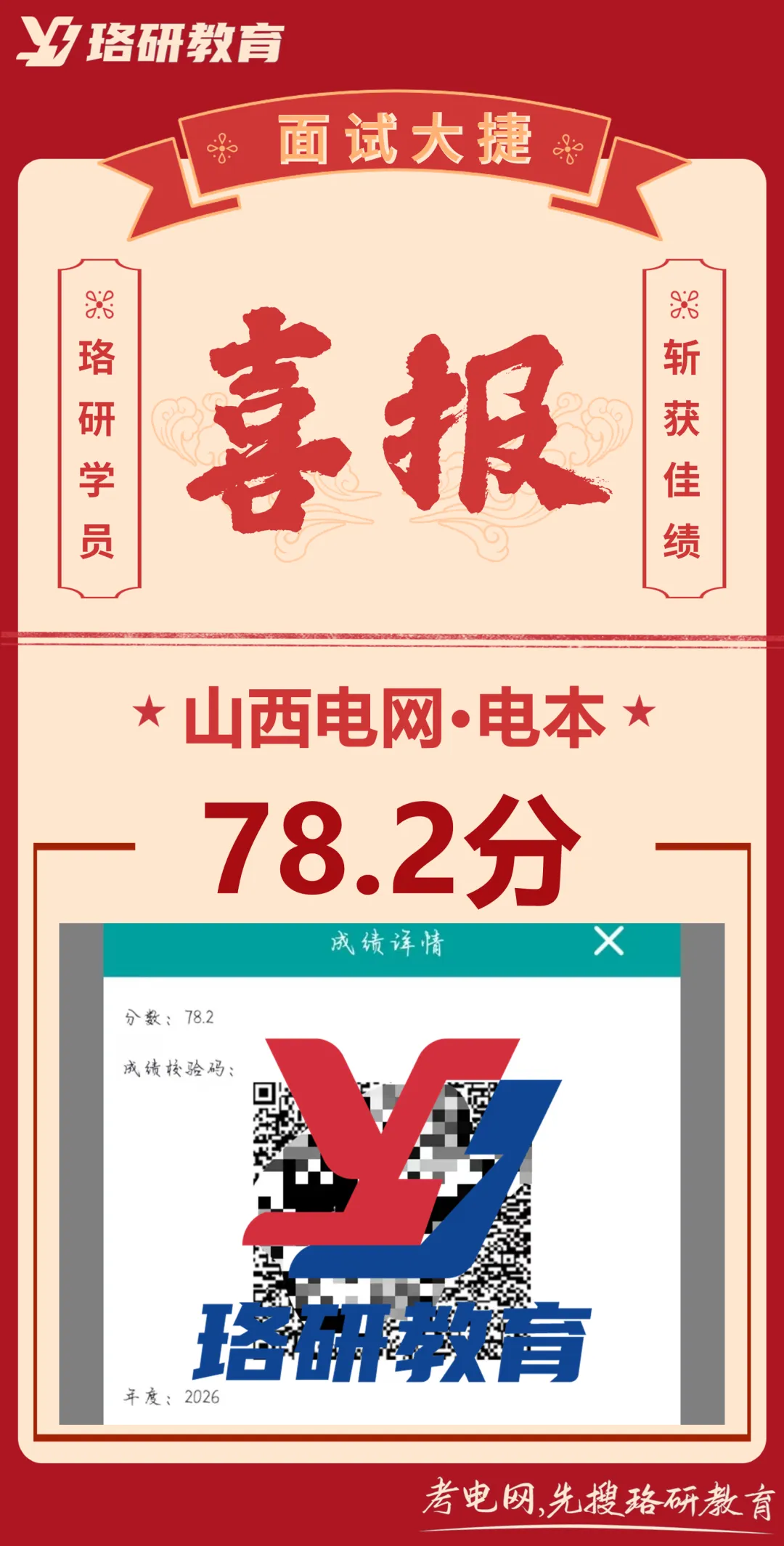 速领!26届国网二批各省市面试真题全出炉! 第76张