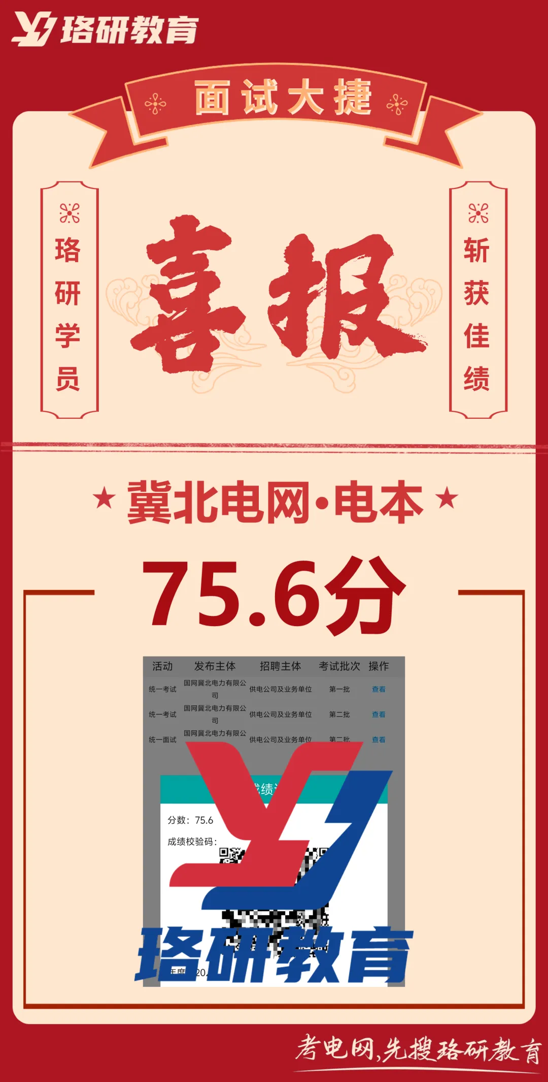 速领!26届国网二批各省市面试真题全出炉! 第81张