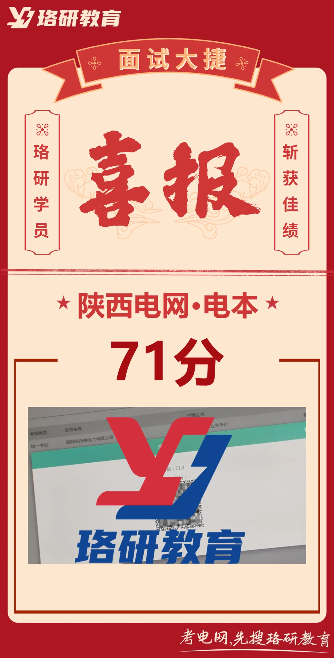 速领!26届国网二批各省市面试真题全出炉! 第83张