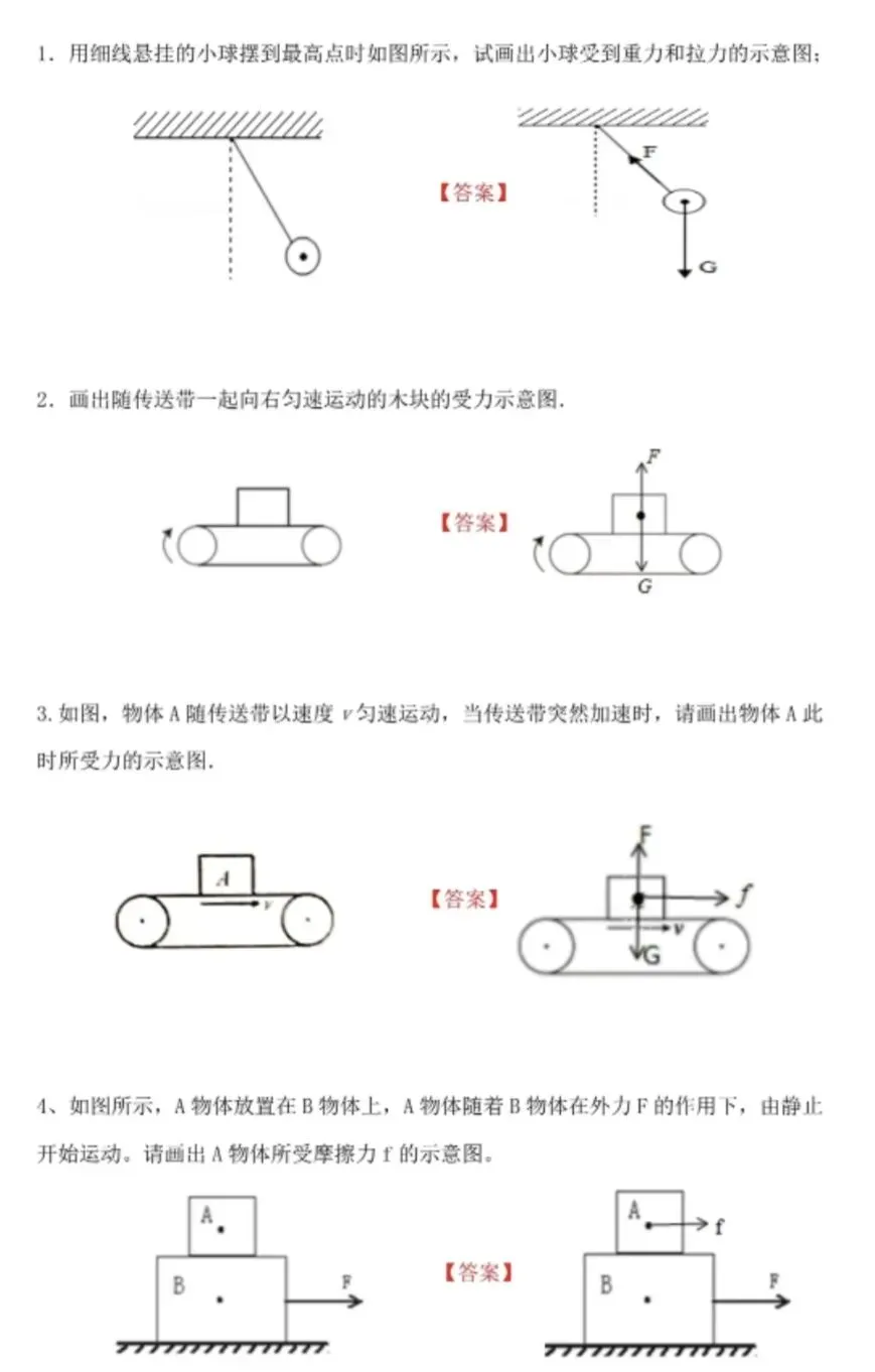 中考力学作图经典练习 第1张