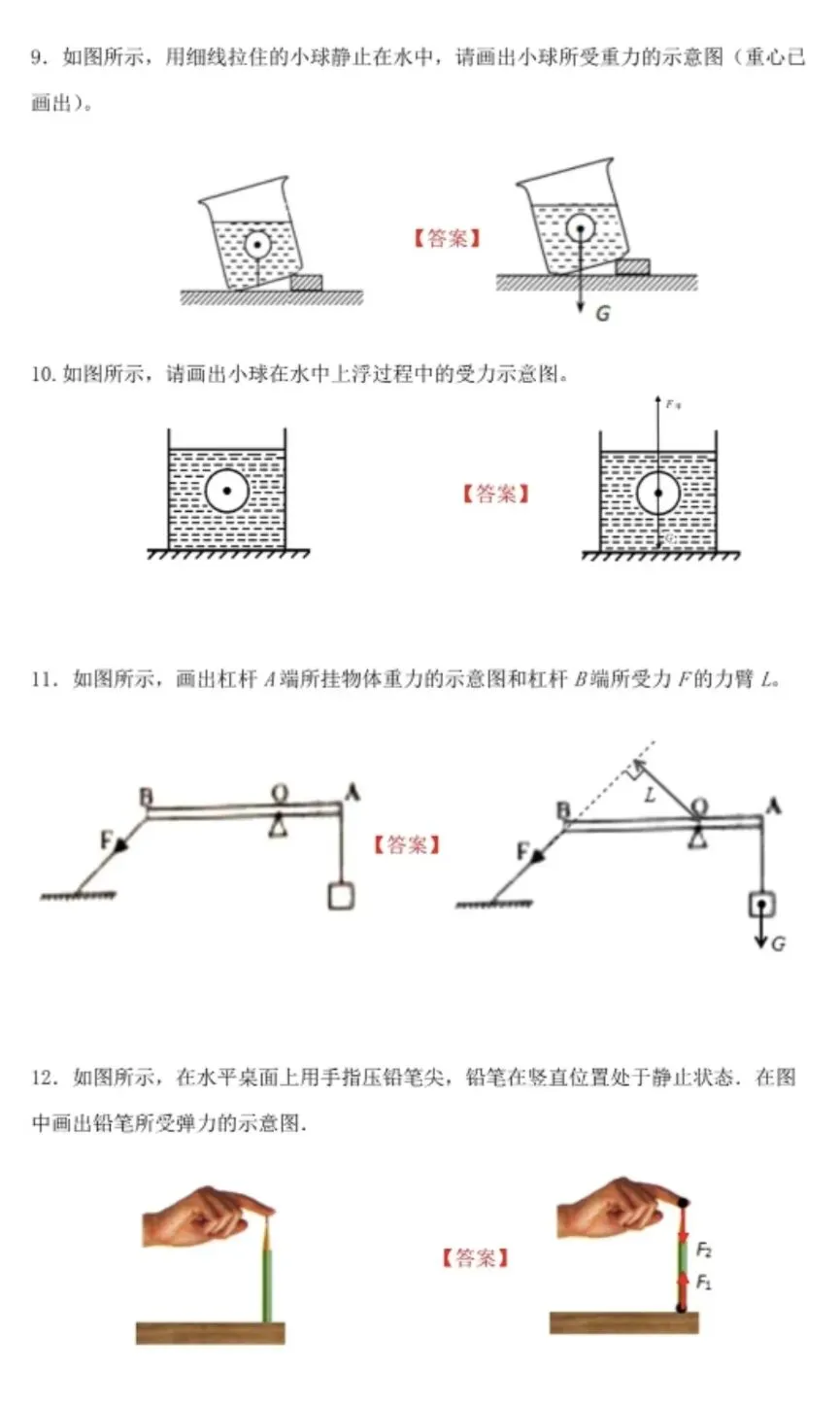 中考力学作图经典练习 第3张
