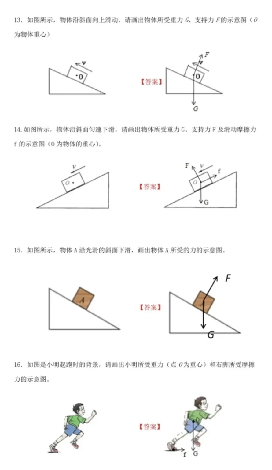 中考力学作图经典练习 第4张