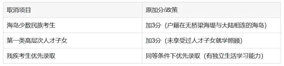 厦门市2026中考自主招生情况前瞻(V2603) 第5张