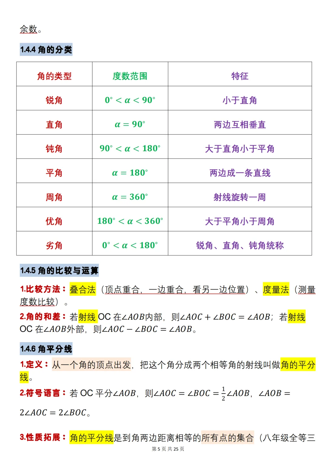 中考数学必背【数学重难点几何图形】,可打印 快收藏 第5张