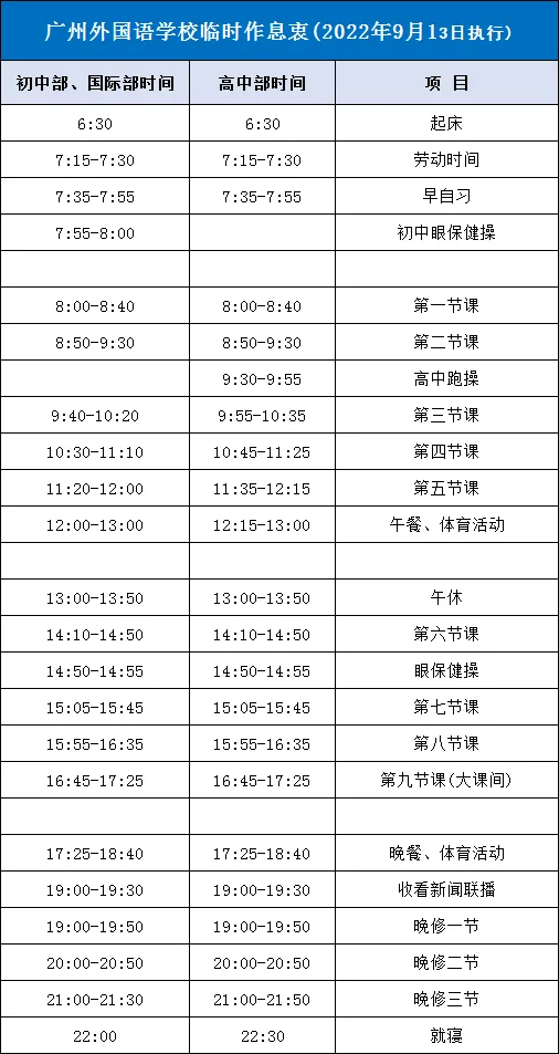 2026中考如何考进广州外国语学校?这些入学途径,你知道几个? 第9张