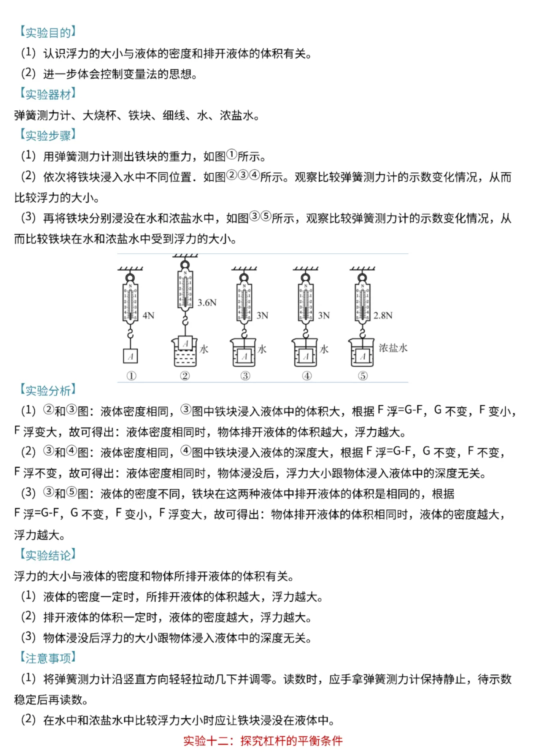 中考物理常考实验清单!每一个都很重要! 第12张