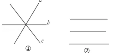 中考数学:【平行线及判定问题】专项练习! 第14张 中考数学:【平行线及判定问题】专项练习! 第14张