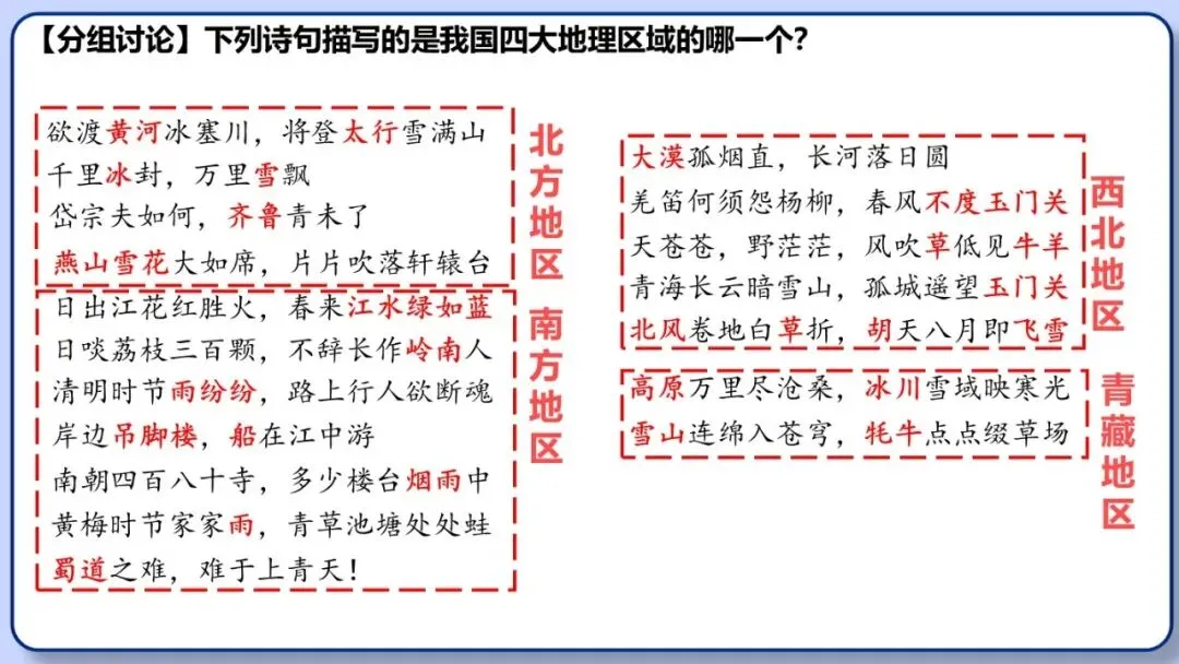 2026年中考地理复习专题十五:中国的地理差异(课件+教学设计+导学案+课后习题) 第20张 2026年中考地理复习专题十五:中国的地理差异(课件+教学设计+导学案+课后习题) 第20张