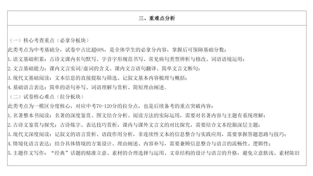 2026年佛山四区中考一模语文试卷及解析 第13张