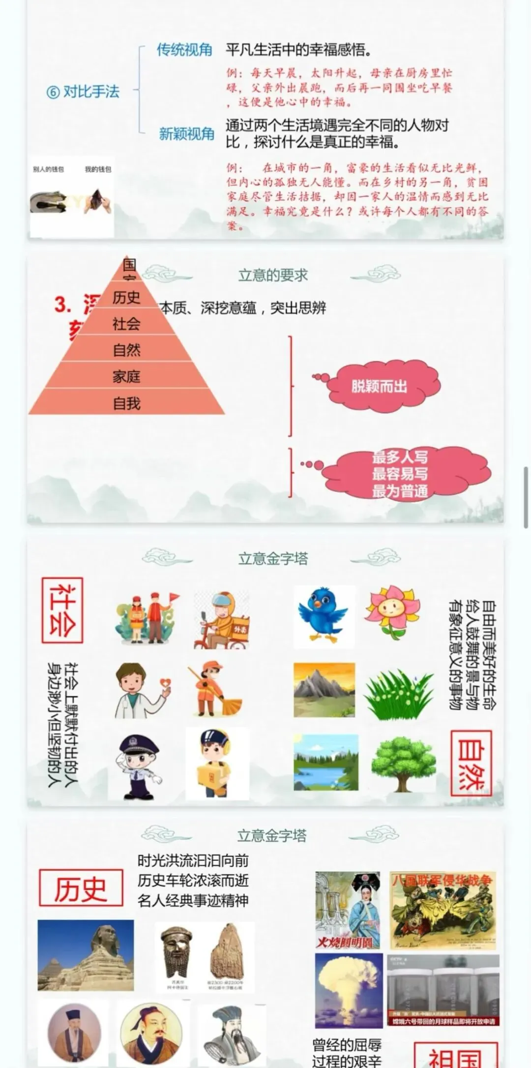 中考作文训练,如何突出中心! 第9张 中考作文训练,如何突出中心! 第9张