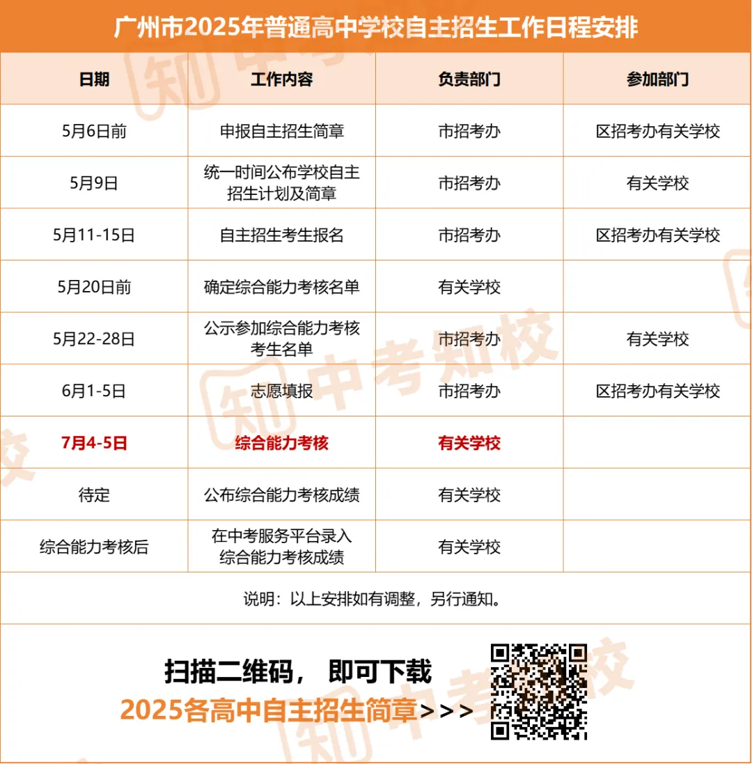 试题很“魔鬼”?广州中考自主招生都考什么? 第10张