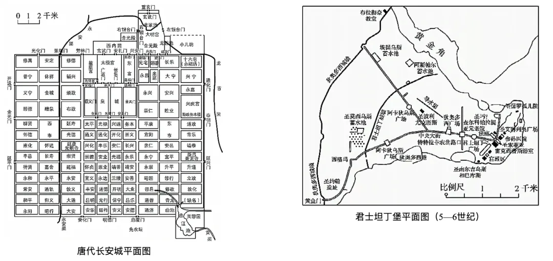 【二轮复习】用高考真题串联讲解中国古代的商业贸易 第20张 【二轮复习】用高考真题串联讲解中国古代的商业贸易 第20张