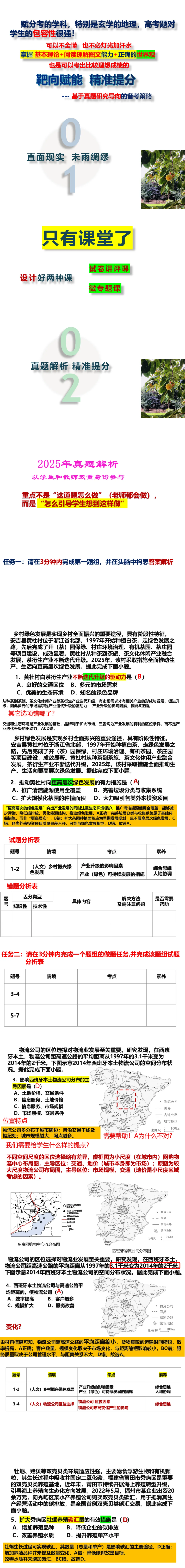 【提分】基于真题研究导向的高三地理备考策略:靶向赋能 精准提分 第1张