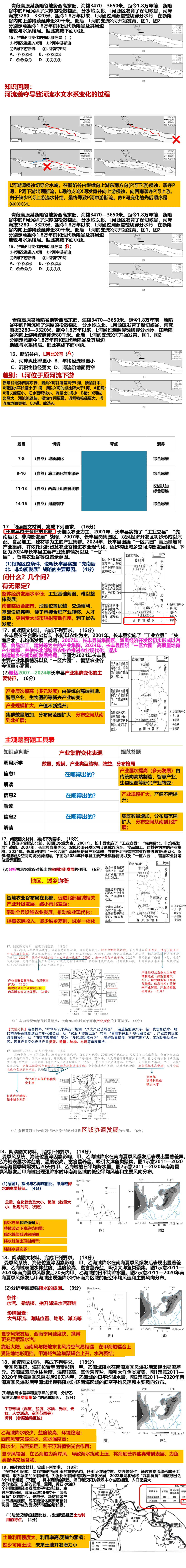 【提分】基于真题研究导向的高三地理备考策略:靶向赋能 精准提分 第3张