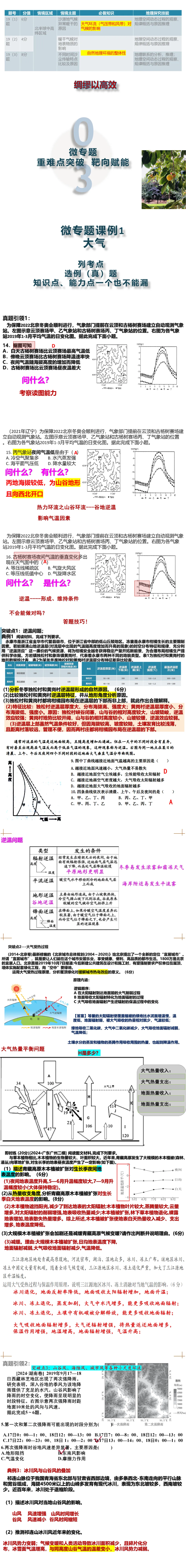 【提分】基于真题研究导向的高三地理备考策略:靶向赋能 精准提分 第5张
