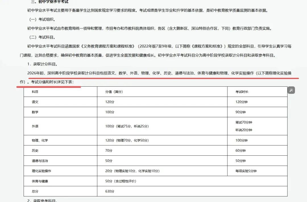 事关中考升学!2026 年中考有哪些变化? 第2张 事关中考升学!2026 年中考有哪些变化? 第2张