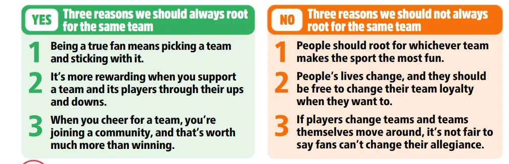 中考英语作文没话说?这篇球迷辩论,帮你搞定“观点类”写作套路 第3张