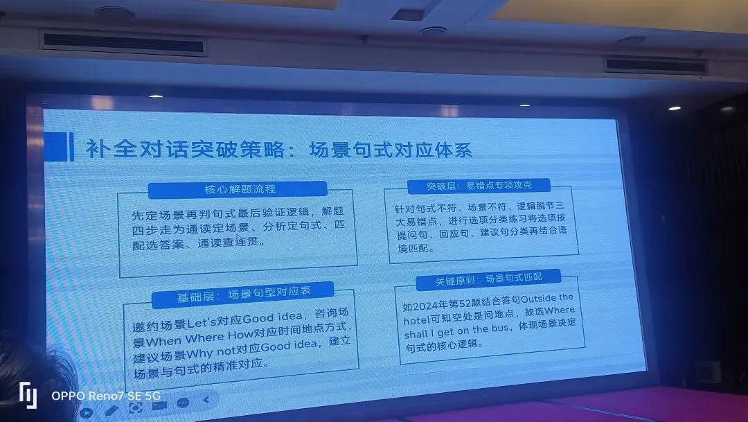 2026年3月22日参加中考复习研讨会 第6张 2026年3月22日参加中考复习研讨会 第6张