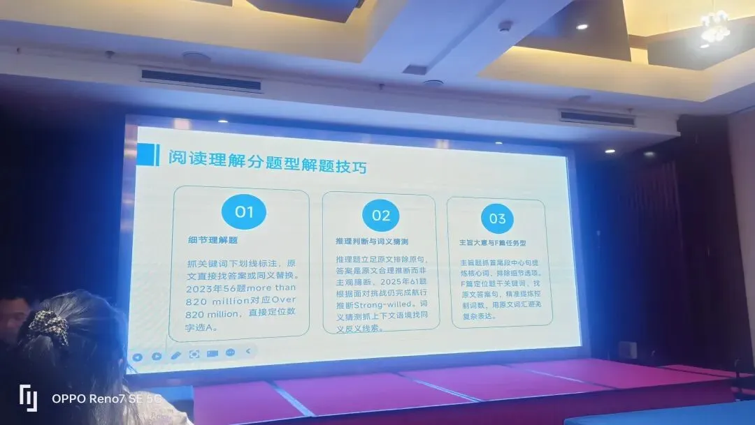 2026年3月22日参加中考复习研讨会 第7张 2026年3月22日参加中考复习研讨会 第7张